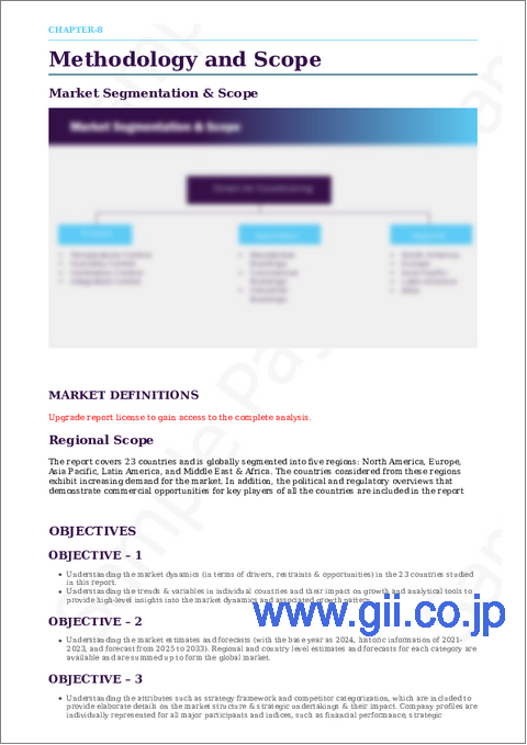 サンプル2：アルツハイマー病診断用血液ベースバイオマーカー市場規模、シェア、動向分析レポート：タイプ別、技術別、最終用途別、地域別、セグメント別予測、2025年～2033年