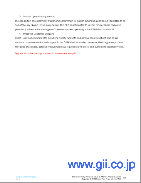 サンプル2：気道陽圧装置の市場規模、シェア、動向分析レポート：製品別、用途別、最終用途別、地域別、セグメント別予測、2025年～2033年
