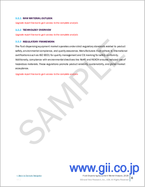 サンプル1：液体ディスペンシング装置の市場規模、シェア、動向分析レポート：製品別、用途別、地域別、セグメント別予測、2025年～2033年