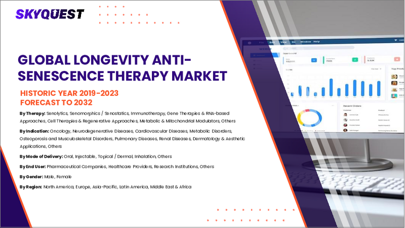 表紙：長寿抗老化療法市場規模、シェア、成長分析、療法タイプ別、応用分野別、流通チャネル別、地域別-2025-2032年産業予測