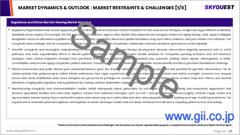 サンプル1：長寿抗老化療法市場規模、シェア、成長分析、療法タイプ別、応用分野別、流通チャネル別、地域別-2025-2032年産業予測