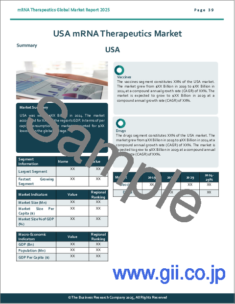 サンプル2：mRNA治療の世界市場レポート2025年