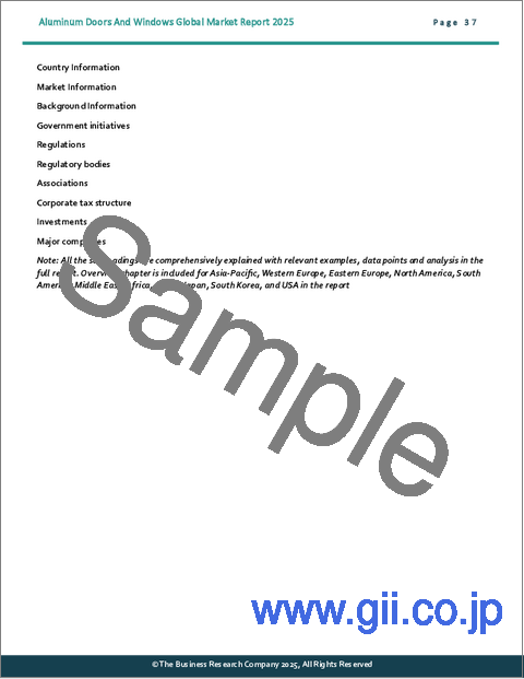 サンプル2:アルミニウム製ドアと窓の世界市場レポート2025年