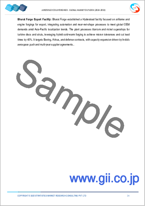 サンプル1：航空宇宙向け冷間鍛造品の世界市場：将来予測 (2032年まで) - 種類別・製品種類別・材料の種類別・製造プロセス別・用途別・エンドユーザー別・地域別の分析