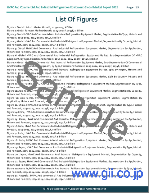 サンプル1:HVACおよび商業・産業冷却機器の世界市場レポート2025年
