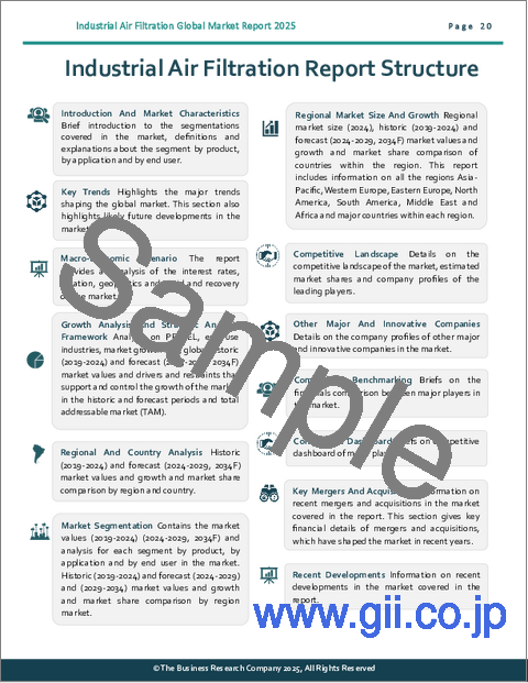 サンプル1：産業用空気ろ過の世界市場レポート2025年