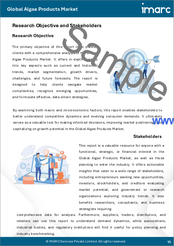サンプル1：藻類製品の世界市場：タイプ別、由来別、形態別、流通チャネル別、用途別、地域別、2025年～2033年