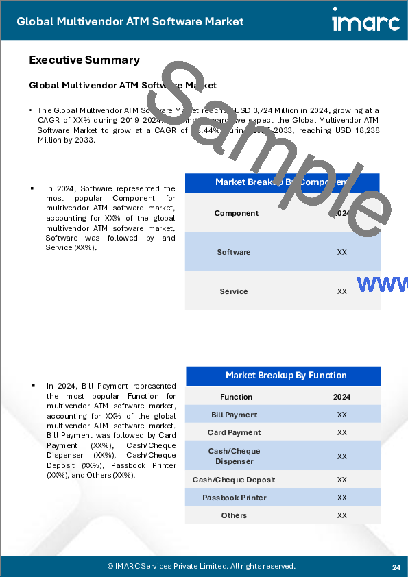 サンプル2：マルチベンダーATMソフトウェア市場レポート：コンポーネント、機能、エンドユーザー、地域別、2025年～2033年