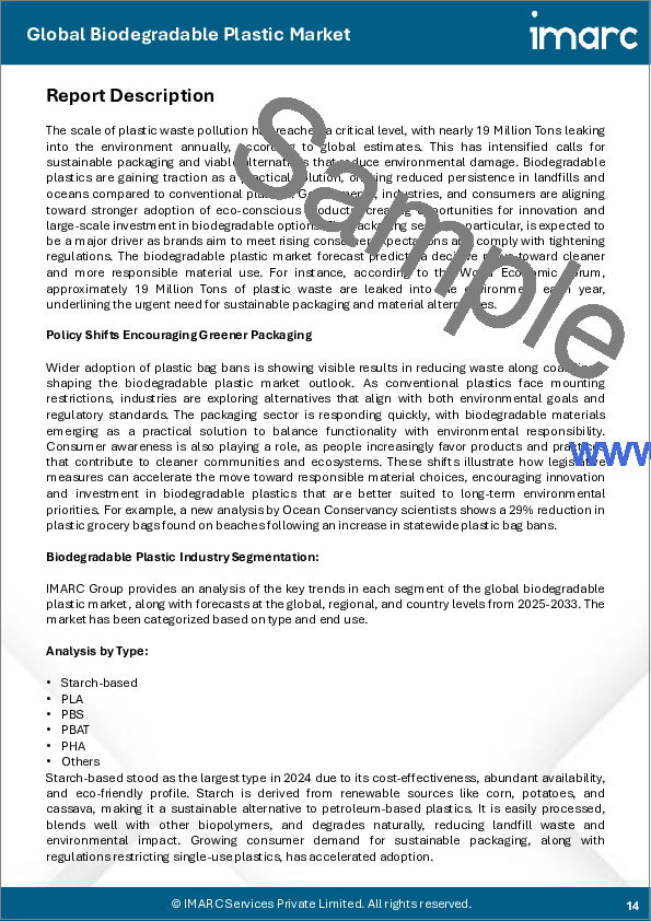 サンプル1：生分解性プラスチックの世界市場 - 市場規模、シェア、動向、予測：タイプ別、最終用途別、地域別、2025年～2033年