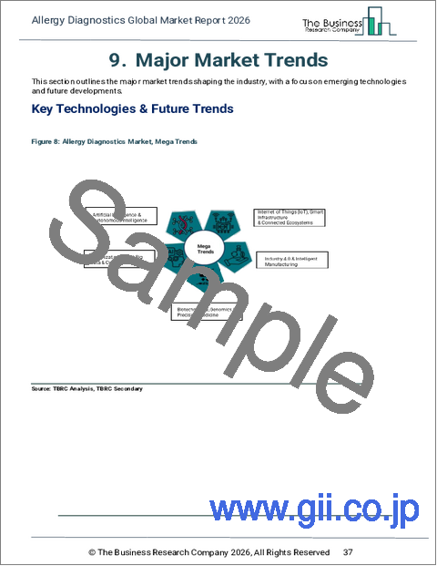 サンプル1：アレルギー診断の世界市場レポート2025年