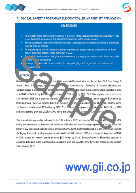 サンプル2：セーフティプログラマブルコントローラ市場の2032年までの予測： タイプ、技術、用途、エンドユーザー、地域別の世界分析