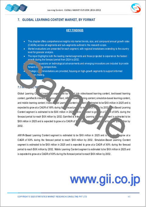 サンプル2:学習コンテンツ市場の2032年までの予測: タイプ別、展開、フォーマット別、用途別、エンドユーザー別、地域別の世界分析