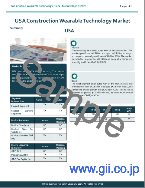 サンプル2：建設ウェアラブル技術の世界市場レポート2025年