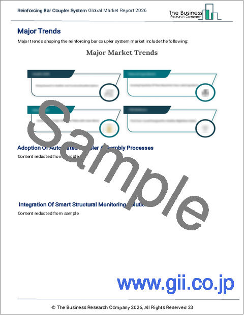 サンプル1：鉄筋カプラシステムの世界市場レポート2025年