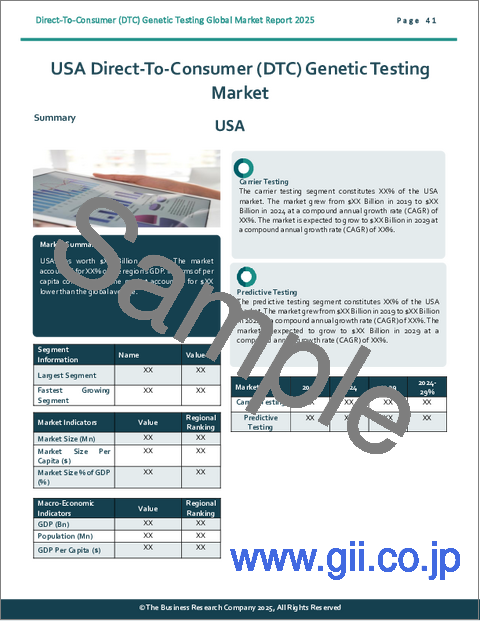 サンプル2：直接消費者向け（DTC）遺伝子検査の世界市場レポート2025年