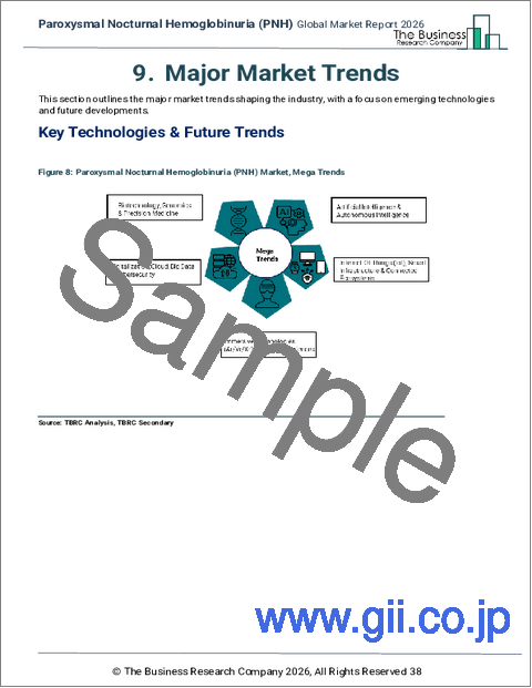 サンプル1：発作性夜間ヘモグロビン尿症（PNH）の世界市場レポート2025年