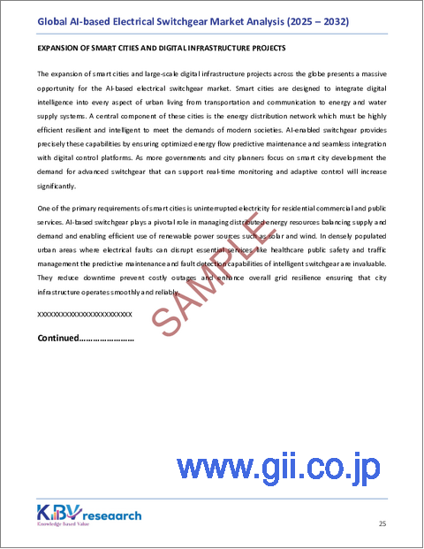 サンプル1：AIベース電気スイッチギアの世界市場規模、シェア、業界分析レポート：コンポーネント別、設置別、タイプ別、エンドユーザー別、地域別、展望と予測、2025年～2032年