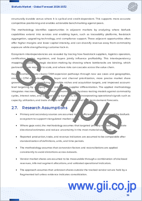 サンプル2：バイオ燃料市場：バイオ燃料タイプ、製造プロセス、形態、原料タイプ、最終用途、流通チャネル別 - 2025年～2032年の世界予測