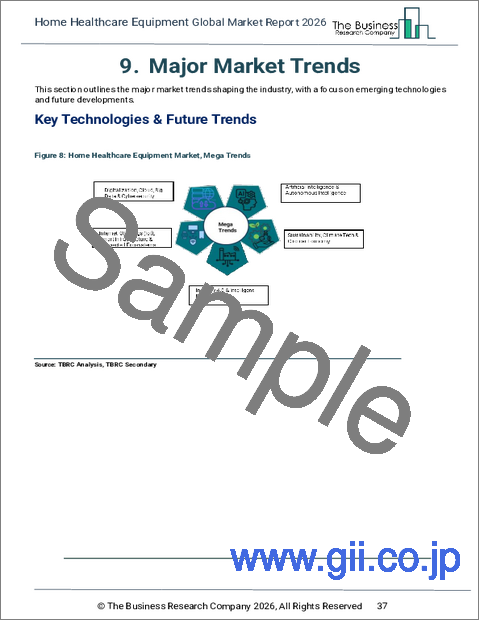 サンプル1：在宅ヘルスケア機器の世界市場レポート2025年