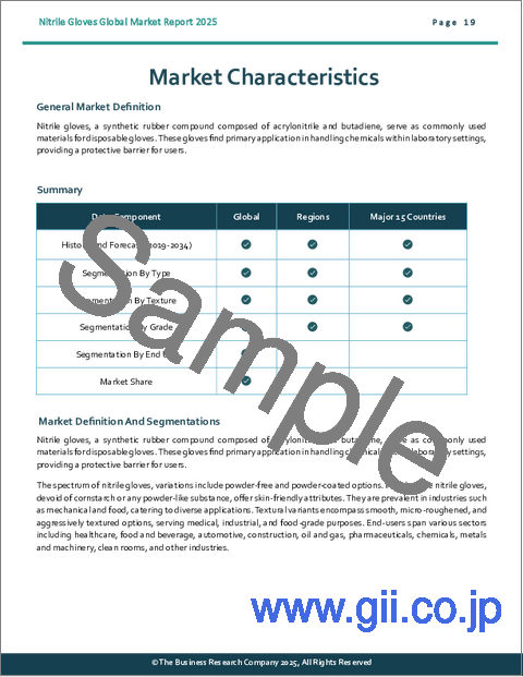 サンプル1：ニトリル手袋の世界市場レポート2025年