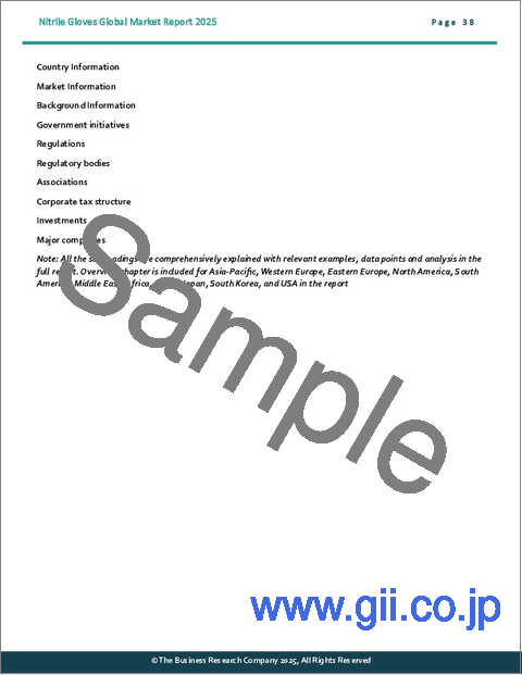 サンプル2：ニトリル手袋の世界市場レポート2025年