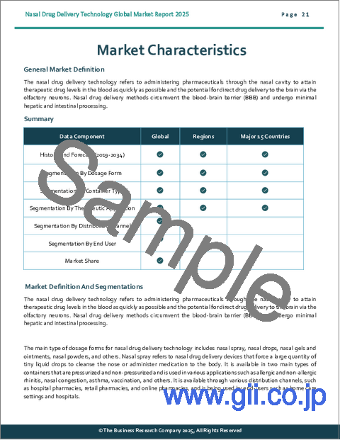 サンプル1:経鼻ドラッグデリバリー技術の世界市場レポート2025年
