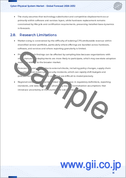 サンプル2：サイバーフィジカルシステム市場：コンポーネント、展開、産業別-2025-2032年の世界予測