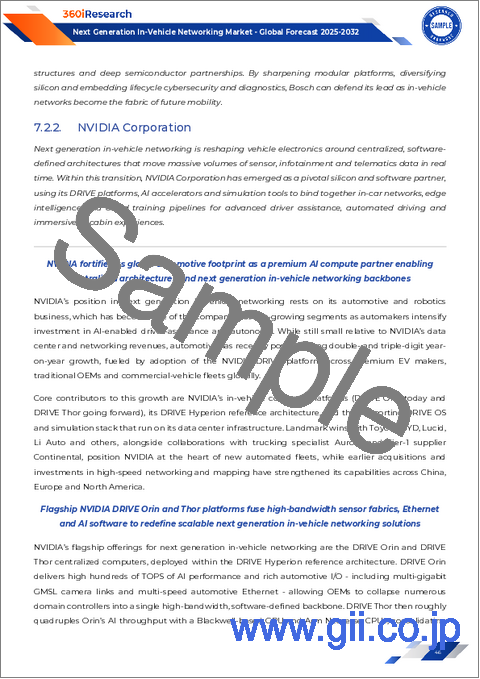 サンプル2：次世代車載ネットワーキング市場：ネットワーク技術、接続性、車両タイプ、用途、エンドユーザー別-2025年～2032年の世界予測