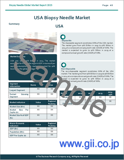 サンプル2：生検針の世界市場レポート 2025年