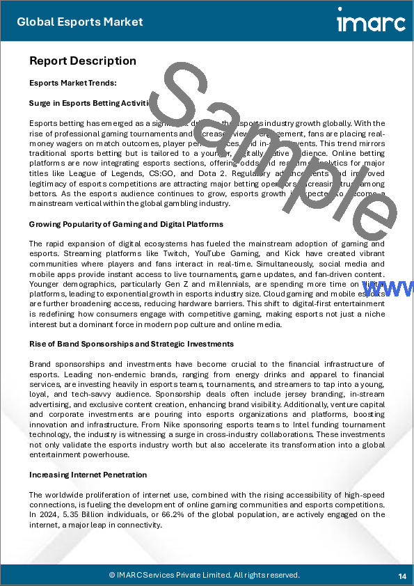 サンプル1：Eスポーツ市場規模、シェア、動向、収益モデル、プラットフォーム、ゲーム、地域別、2025～2033年