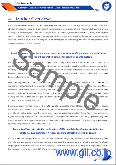サンプル1：自動車用電動オイルポンプの市場：製品、コンポーネント、流通チャネル、車両タイプ、用途別-2025-2032年の世界予測