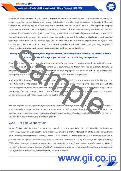 サンプル2：自動車用電動オイルポンプの市場：製品、コンポーネント、流通チャネル、車両タイプ、用途別-2025-2032年の世界予測