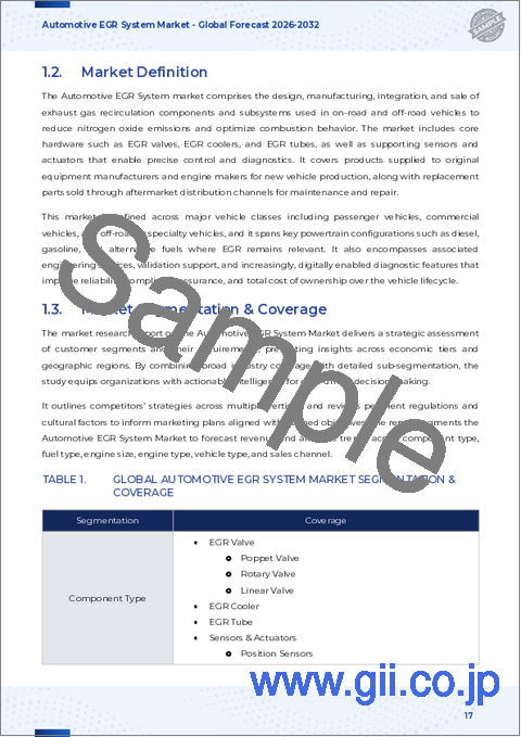 サンプル1：自動車用EGRシステム市場：車種別、エンジンの種類別、EGRの種類別、EGRの位置別、EGRの材料別、取付方式別、流通チャネル別 - 2025～2032年の世界予測