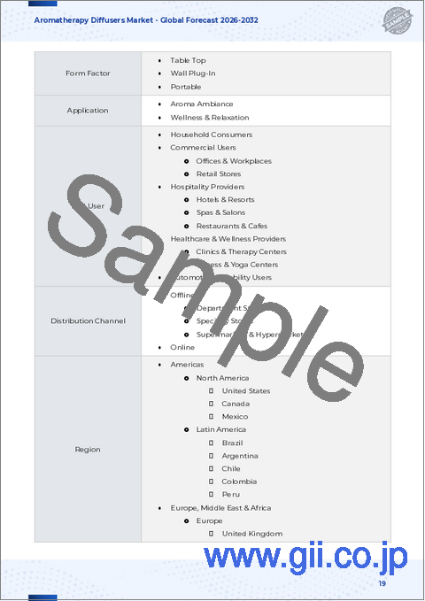 サンプル1：アロマセラピーディフューザー市場：製品タイプ、用途、材料、流通チャネル、エンドユーザー別-2025～2032年の世界予測