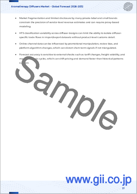 サンプル2：アロマセラピーディフューザー市場：製品タイプ、用途、材料、流通チャネル、エンドユーザー別-2025～2032年の世界予測