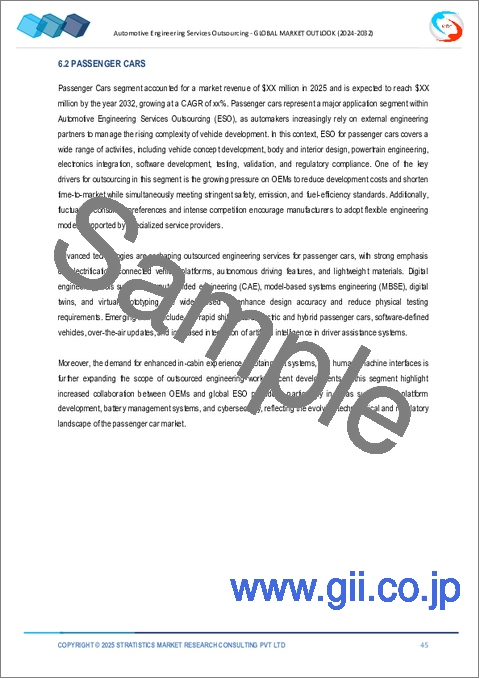 サンプル2：自動車エンジニアリングサービスアウトソーシング市場の2032年までの予測： サービスタイプ別、車両タイプ別、推進タイプ別、地域別、用途別の世界分析