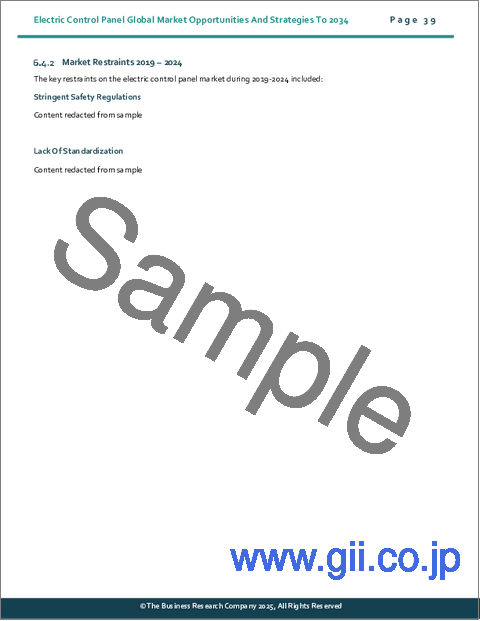 サンプル1:電気制御盤の世界市場の機会と2034年までの戦略