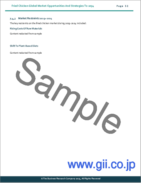 サンプル1：フライドチキンの世界市場：2034年までの機会と戦略