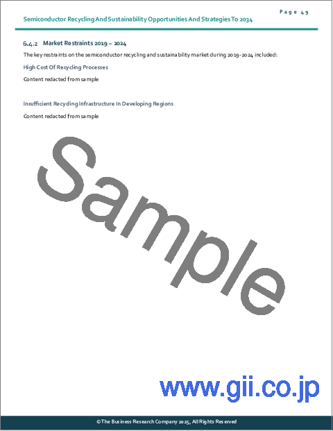 サンプル1:半導体リサイクル・持続可能性の世界市場:2034年までの機会と戦略