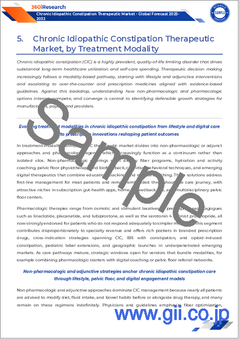 サンプル1：慢性特発性便秘治療薬市場：薬剤クラス別、投与経路別、処方状況別、治療手段別、流通チャネル別-2025-2032年世界予測
