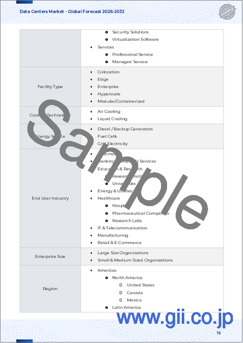 サンプル1：データセンター市場：コンポーネント別、データセンタータイプ別、ティア別、冷却タイプ別、電源別、エンドユーザー別、組織規模別 - 世界予測、2025年～2032年