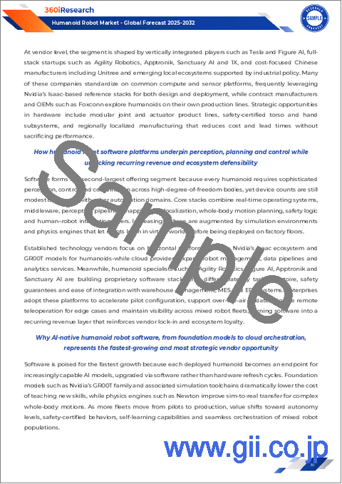 サンプル1:ヒューマノイドロボット市場:モーションタイプ、コンポーネント、アプリケーション別-2025-2032年の世界予測