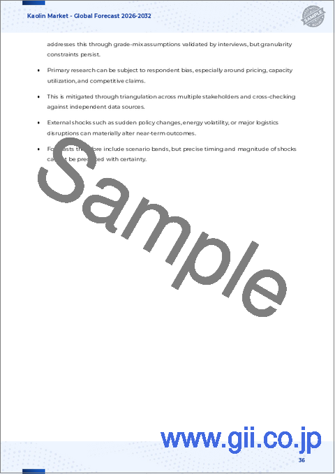 サンプル2：カオリン市場：物理的形状、グレード、製品タイプ、用途別-2025-2032年の世界予測