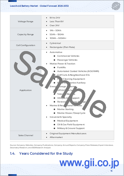 サンプル1：鉛蓄電池市場：タイプ別、電圧範囲別、技術別、流通タイプ別、エンドユーザー別 - 世界予測、2025年～2032年