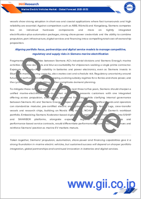 サンプル2:電動船舶の世界市場:船舶タイプ、推進システム、定格出力、用途、エンドユーザー別-2025~2032年の世界予測