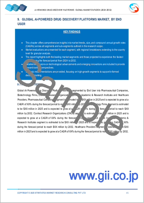サンプル2：AI創薬プラットフォーム市場の2032年までの予測： コンポーネント別、治療領域別、薬剤タイプ別、展開モデル別、エンドユーザー別、地域別の世界分析
