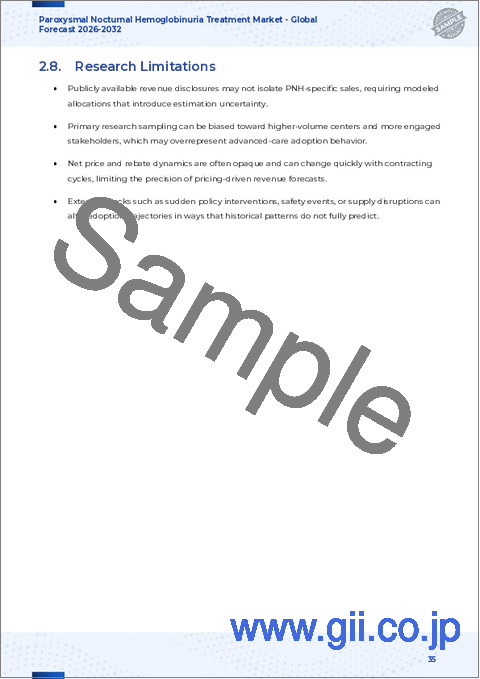 サンプル2:発作性夜間ヘモグロビン尿症治療薬市場:治療クラス、投与頻度、流通経路、エンドユーザー、投与経路、治療ライン、投与強度別-2025-2032年世界予測