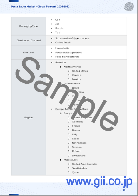 サンプル1：パスタソース市場：フレーバー、ソースタイプ、流通チャネル、包装タイプ、最終用途別-2025-2032年世界予測