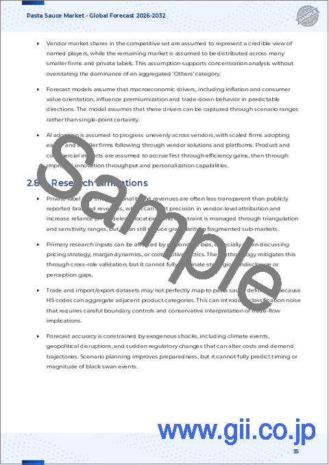 サンプル2：パスタソース市場：フレーバー、ソースタイプ、流通チャネル、包装タイプ、最終用途別-2025-2032年世界予測