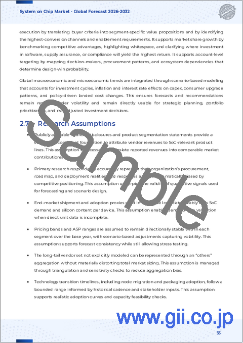 サンプル2：システムオンチップ市場：タイプ別、集積タイプ別、アプリケーション別-2025-2032年の世界予測